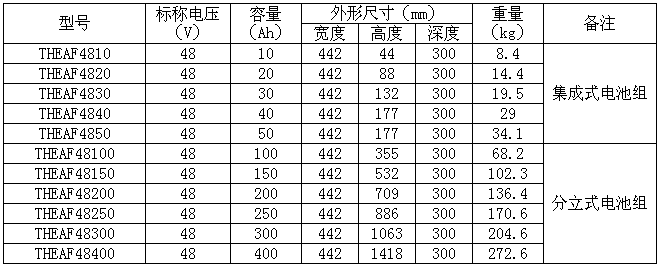 1435646753546421.png QQ截圖20150630143356.png